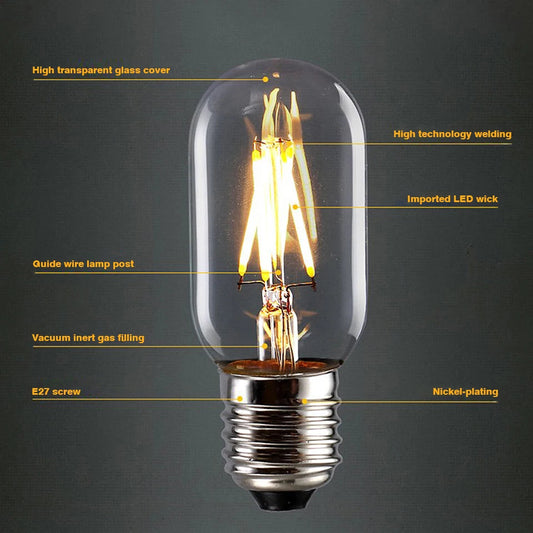 Retro Edison LED Filament Bulb E27 E14 Lamp 220V-240V Light Bulb C35 G45 A60 ST64 G80 G95 Glass Bulb Vintage Candle Light Mmall USA
