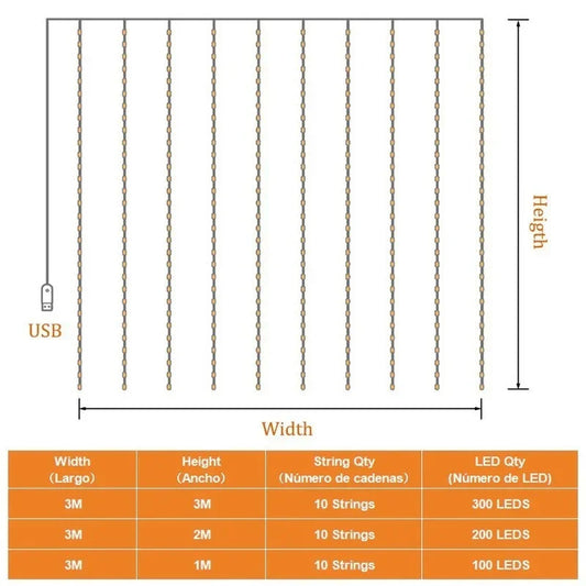 LED String Lights Christmas Decoration Remote Control USB Wedding Garland Curtain 3M Lamp Holiday For Bedroom Bulb Outdoor Fairy Mmall USA