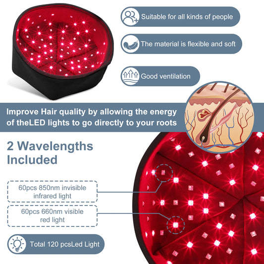 Red Light Therapy Cap for Hair Growth — 660nm + 830nm LED Hair Regrowth Helmet