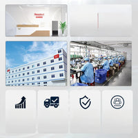 Mmall USA